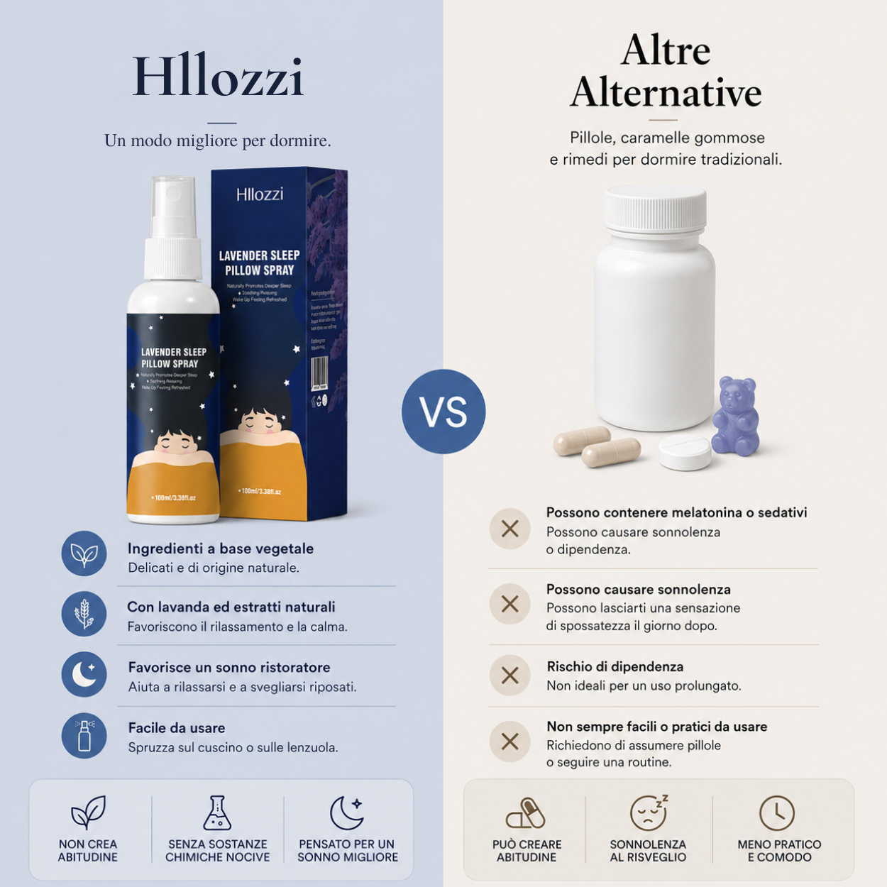 Hllozzi™ Spray per il Sonno